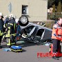 Quelle: (c) FFV Abteilung Presse und Öffentlichkeitsarbeit