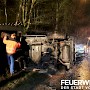Quelle: (c) FFV Abteilung Presse und Öffentlichkeitsarbeit