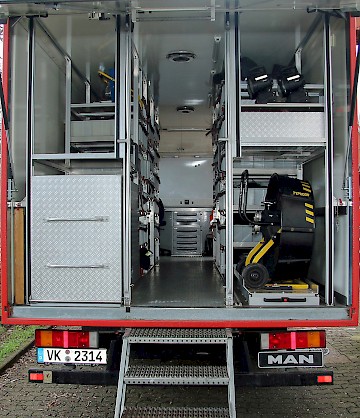 Rückansicht