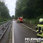 Quelle: (c) FFV Abteilung Presse und Öffentlichkeitsarbeit