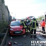 Quelle: (c) FFV Abteilung Presse und Öffentlichkeitsarbeit