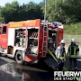 Quelle: (c) FFV Abteilung Presse und Öffentlichkeitsarbeit