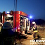 Quelle: (c) FFV Abteilung Presse und Öffentlichkeitsarbeit