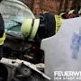 Quelle: (c) FFV Abteilung Presse und Öffentlichkeitsarbeit