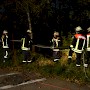Quelle: (c) Feuerwehr Püttlingen