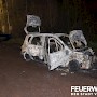 Quelle: (c) FFV Abteilung Presse und Öffentlichkeitsarbeit