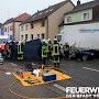 Quelle: (c) FFV Abteilung Presse und Öffentlichkeitsarbeit