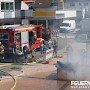 Quelle: (c) FFV Abteilung Presse und Öffentlichkeitsarbeit